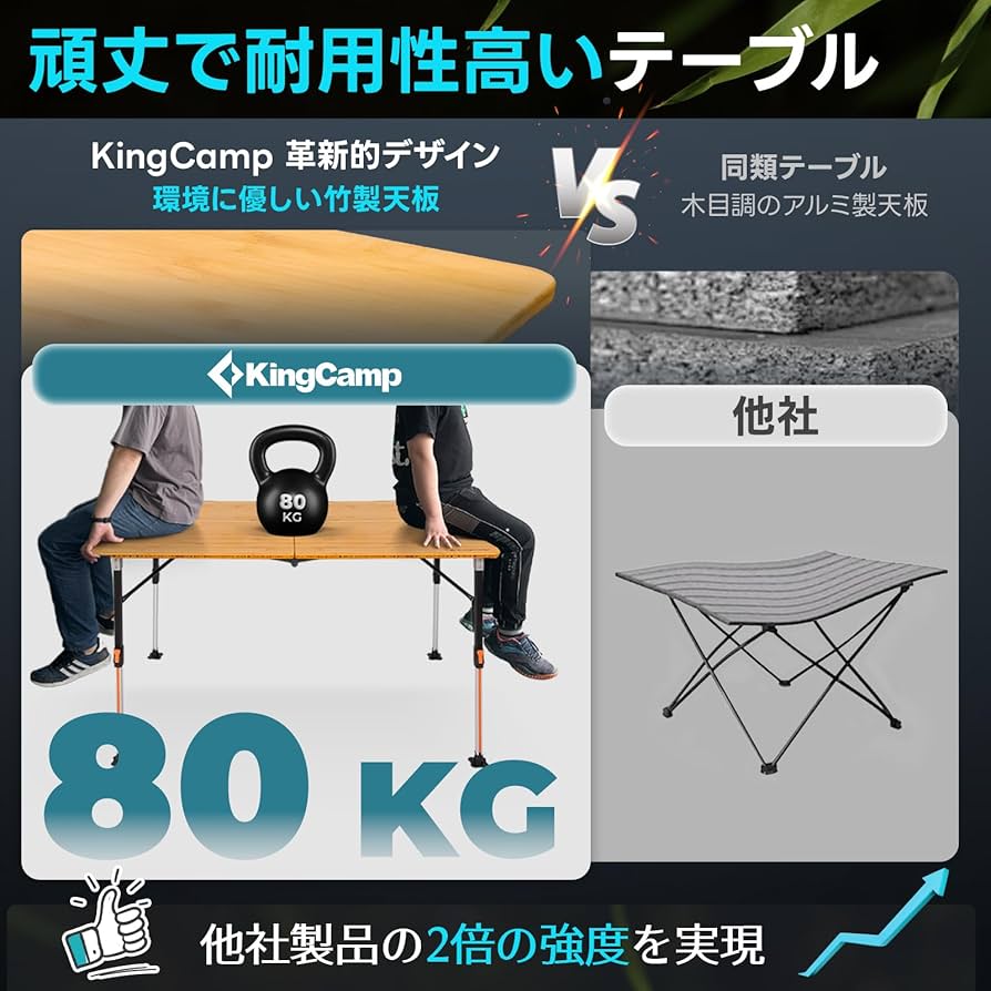 Amazon.co.jp: KingCamp キャンプ テーブル アウトドア 折り畳み